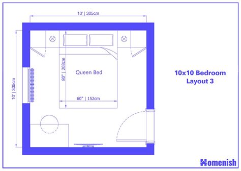 ideal  bedroom layouts  small rooms homenish