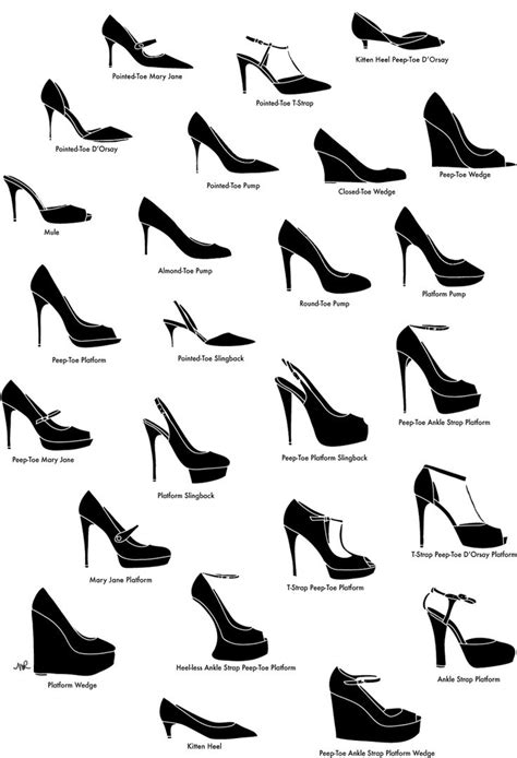 shoes rbeautydiagrams