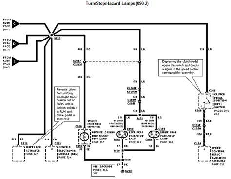 view   ford ranger tail light wiring diagram baju kurung ketat