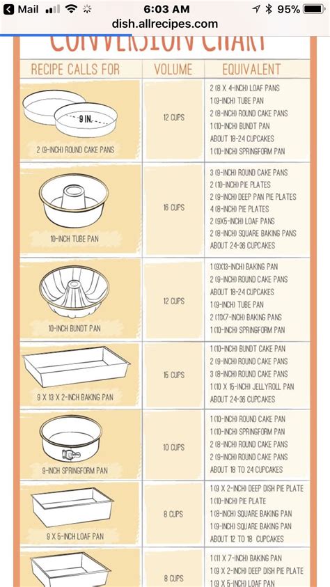 full sheet cake pan measurements