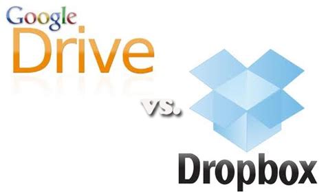 dropbox  google drive inmotion hosting blog