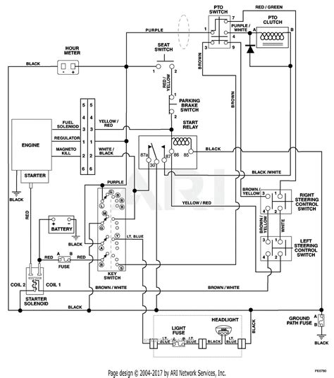 kawasaki wiring diagram    electrical diagram electrical