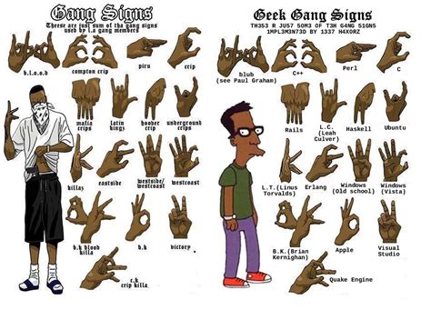 shwaag gang signal gang symbols sapo meme arte  hip hop hip hop