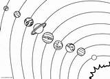 Planets Sonnensystem Asteroid Ausmalbilder Sonnensystems Paintingvalley Farbseiten Orbit Coloringfolder sketch template