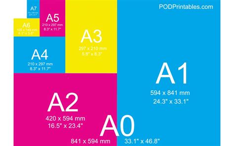 standard paper sizes reference guide pod printables