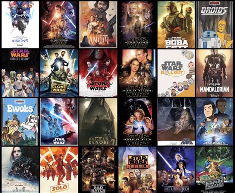 star wars  chronological order  order    films  shows