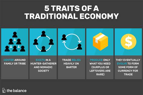 traditional economy advantages  disadvantages advantages
