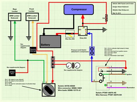 arb compressor wiring diagram wiring diagram pictures