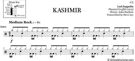 Kashmir Led Zeppelin Drum Sheet Music
