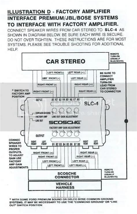 wire stove plug wiring diagram easy wiring