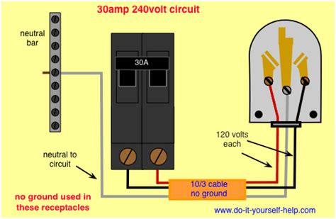 wiring   amp rv plug  breaker