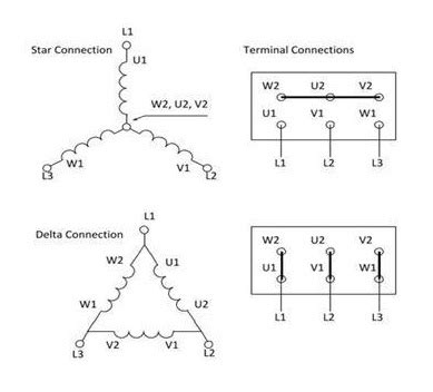 star delta starter wiring diagram explanation wiring diagram  schematics