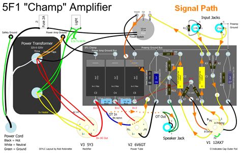 reading schematics diy guitar amp valve amplifier amp