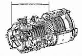 Compressor Engine Section Jet Aircraft Drawing Figure Type Tremendous Metal Made Aircav sketch template