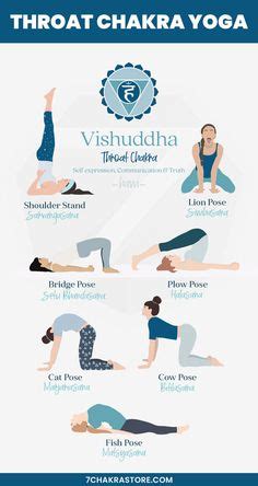 yoga ideas   yoga yoga fitness yoga poses