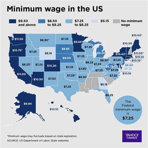 minimum wage  boost pay   million workers  cbo aol finance