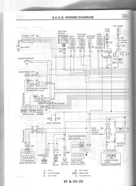 nissan  pickup starter motor wiring diagram  faceitsaloncom