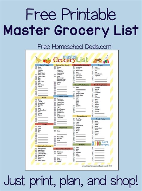 printable master grocery shopping list