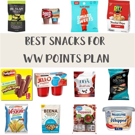 Best Weight Watchers Points Snacks Pointed Kitchen