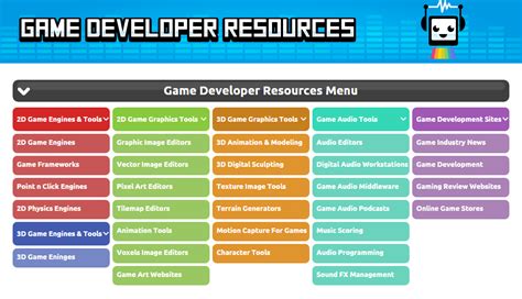 big list  game developer tools resources  announcements gamedevnet
