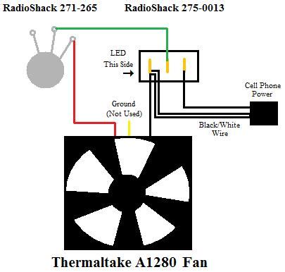 thermaltake smart fan wiring diagram style guru fashion glitz glamour style unplugged
