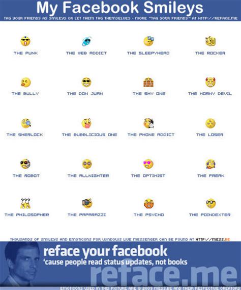 [image 30531] Facebook Tagging Game Know Your Meme