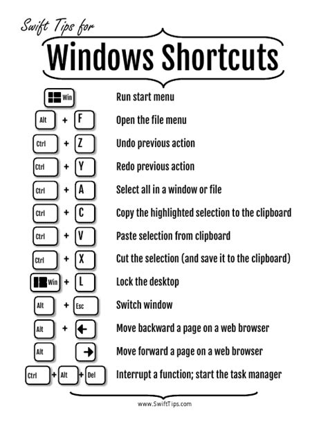 windows shortcuts cheat sheet  printable  templateroller