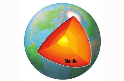 mantle  mantle   layer   earth