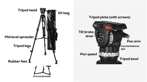 gearing  tripod essentials wildeye