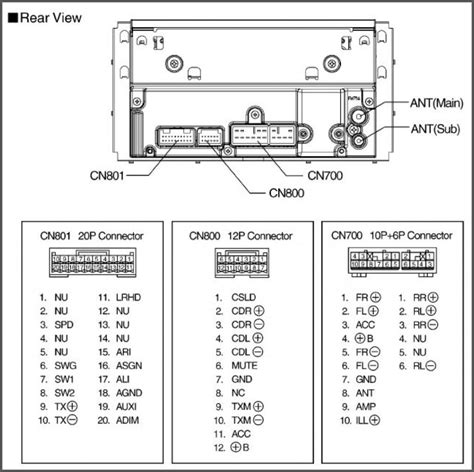 panasonic car stereo wiring diagram diagrams resume examples