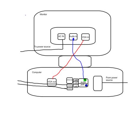matts blog computer schematic