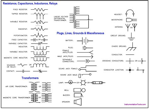 electronic diagrams prints  schematics instrumentation tools