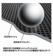 IN-SG7BK に対する画像結果.サイズ: 176 x 185。ソース: product.rakuten.co.jp