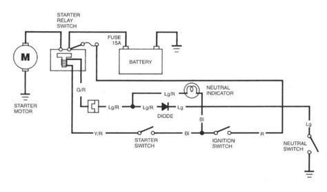 honda  fourtrax wiring diagram iot wiring diagram