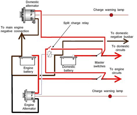 chevy alternator wiring diagram alternator