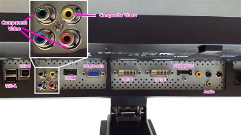 fortschritt verbindung alkohol pc monitor mit hdmi anschluss schatten