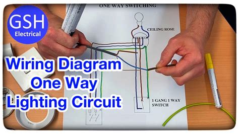 wiring diagram     lighting circuit    plate method connections explained