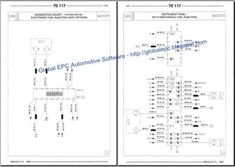 renault trafic wiring diagram  renault trafic diagram renault