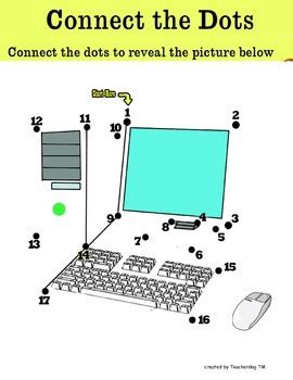 computer parts connect  dot  smart mindz tpt