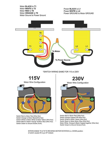 gem remotes gr wiring diagram uploadled
