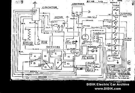 read wiring diagrams  cars