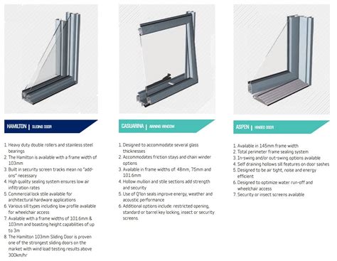 aluminum sliding window replacement parts reviewmotorsco