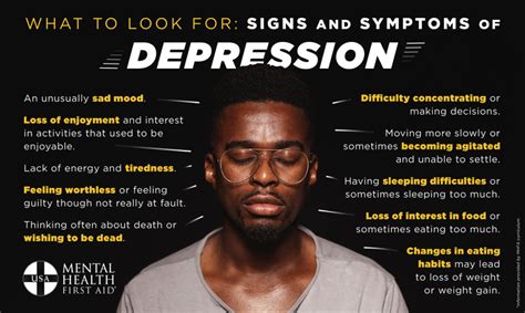 signs  symptoms  depression mental health