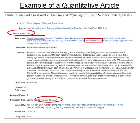 qualitative research title examples  education thesis proposal