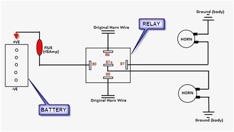 horn wiring car horn electrical wiring diagram horns