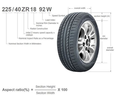 Westlake Tires Philippines Tire Size And Specs