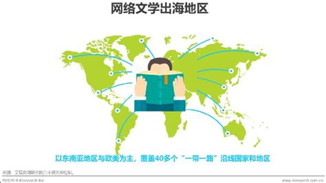2020年中国网络文学出海研究报告：以移动端阅读为主，平均阅读时长117分钟 凤凰网