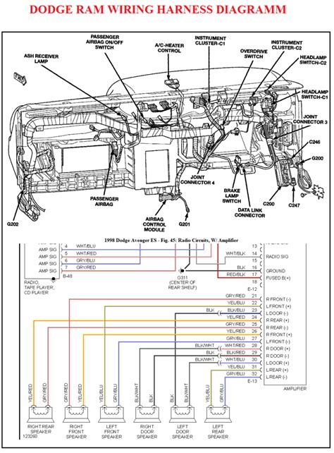 dodge ram  wiring harness diagram wiring draw