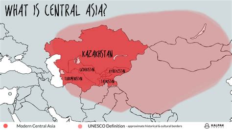 central asia kalpak travel