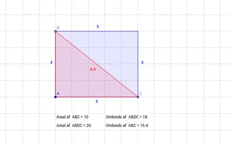 omkreds og areal af firkant og trekant geogebra